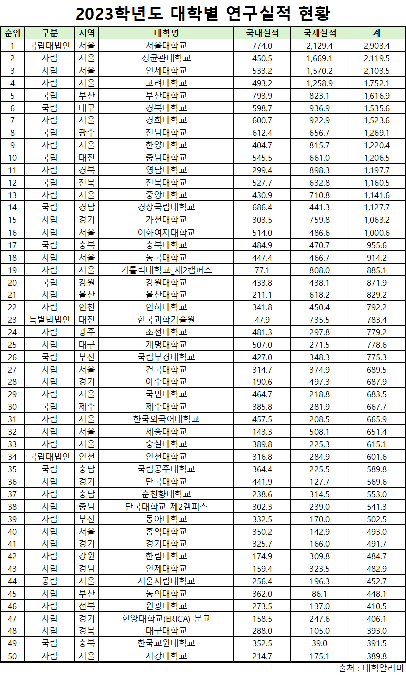 7fed82756827c12d8b5b5d5af291afd1a82d37dbec1a996fa80ad5af160f6ebd162d45519036faa2c5d0d826892abef4b8aab8f2e31390eff93d22