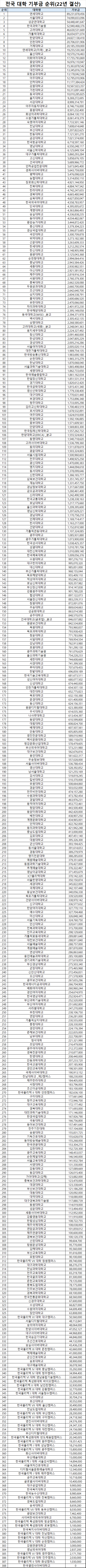 a17d34ac301f782d825f5b40ef91aee51dbc72c8364beed7937ec485f5cc07c3ba11601559d32df8c10d172c4d708e17b0b638fac6e95a13ff217203