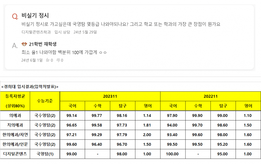 a76f0dab181eb34a8e3422419a16c4b0906925e4e0e35e62afaaa399e2ce1ab137