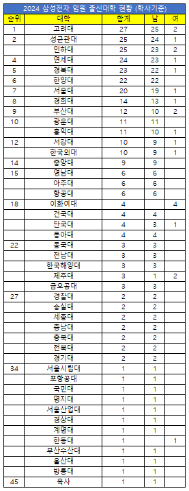 7fe990ab102bb444a2350e659a15c47df1feaa35e8d3b9fb781210de9a06263ae30b6880a7d882e9b91bf6a5e126519cbd