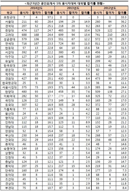 0e8df1666915d82a954f5a4be65dccc5db22117d2b8202412ef1e211dbd56cdbd52dde692a0bd89e1716195bc108accad0