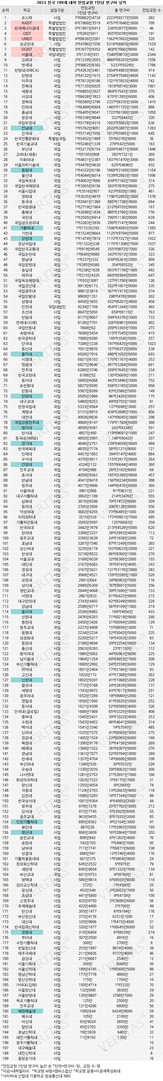 7feef505c48260f24b9c8f904e85011c002ee55801b3df94ffa6d9960ed6d77806fcd00936915d96a0b3a45d058d429ba9f975d585f2ddbeab9fb34ba184eea6cd7f46a22f443da17296