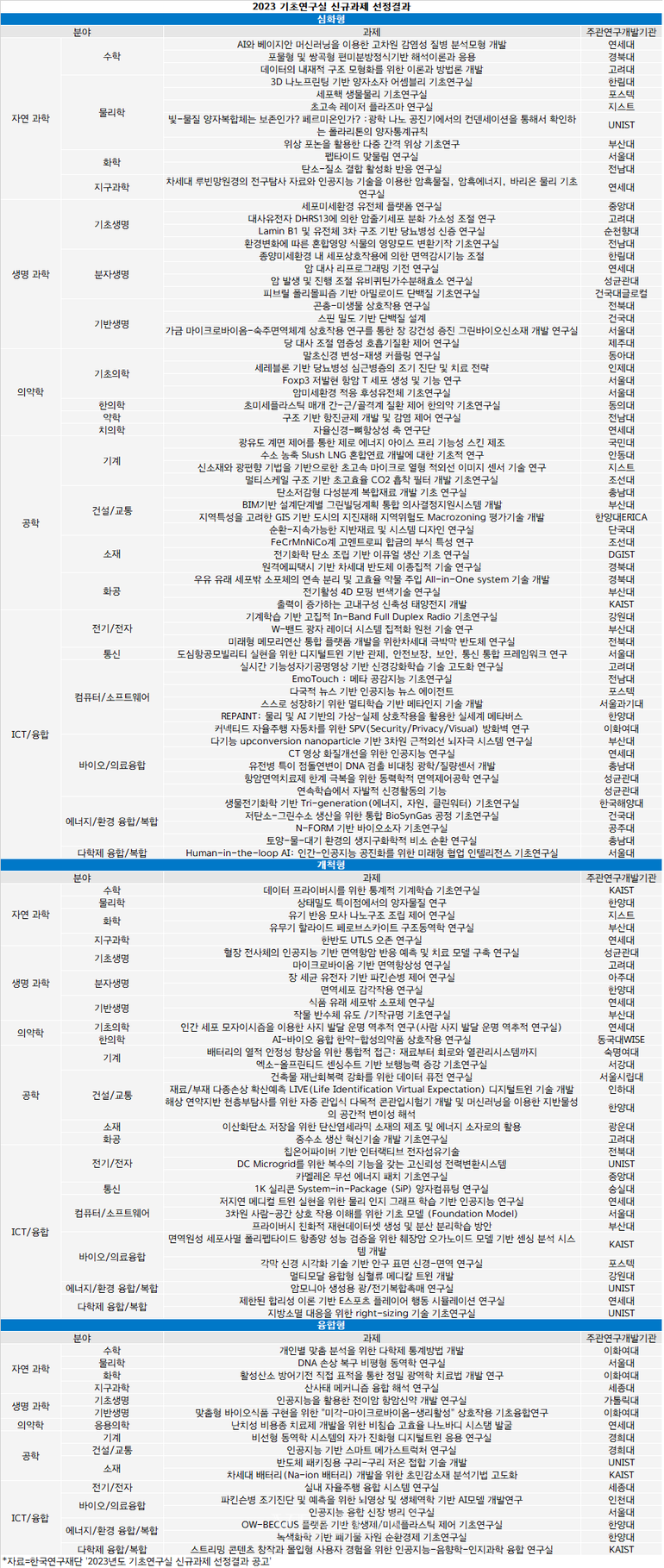 7fed8275a558e076e26b3e39e101aee8f3dc2ab28e950328284cee43fb351ad0b19c7933dfb674cde93b5f204bbe726f09325f23aa098d70e7