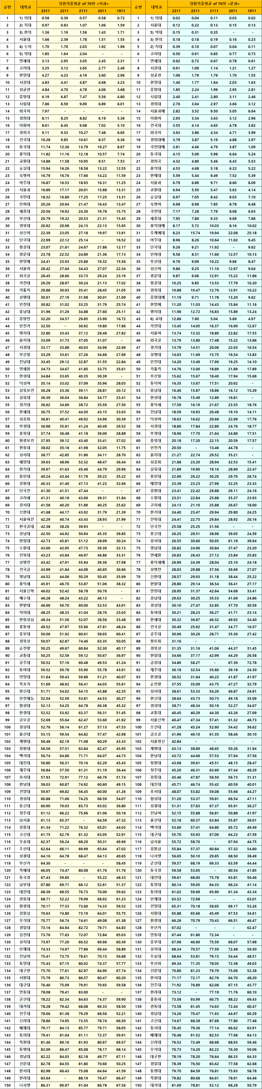 a16024ab103e6ff6e2640139c025a8c07915d95af9feed48f8e484cb10eb6eac7c08