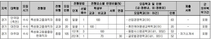 1e989d24b1846cf03dedd3f84f81206ac2cb72073bf5e9d4594becfe60ba6783751976142d9fef5aa6e4443c5594e2640c163d4dcd6f