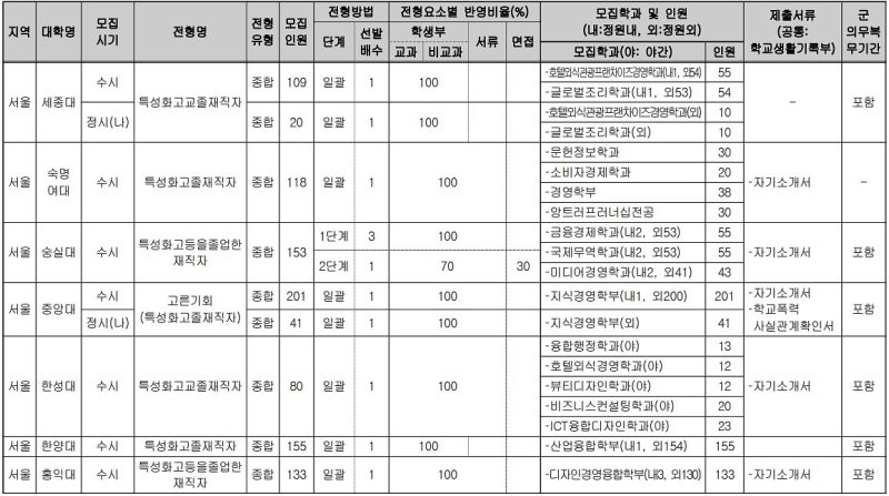 1e989d71bdd66aa53eea84f843802538e9ca09125eff2f0d5b29aac776726f40677d5808dcf043a99249582bfa464feba9b694133040