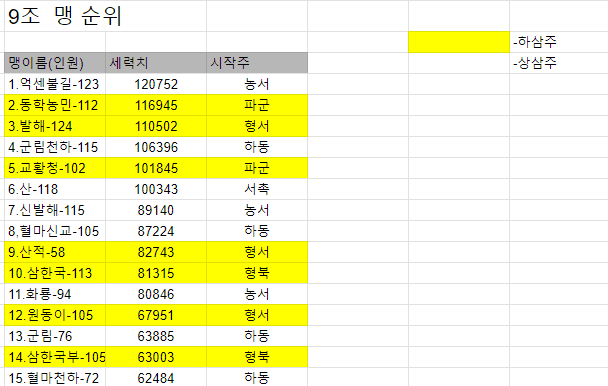 a15714ab041eb360be3335625683746f0053452cd6a4e989d53663f49e14cd6ef152cbf862ce99e4a994e42e3f