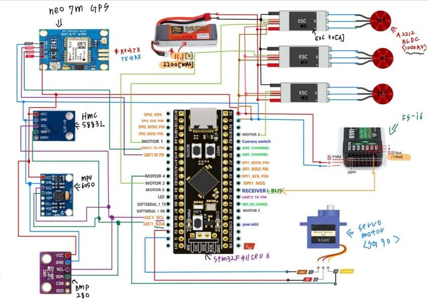 06bcdb27eae639aa658084e544857464ad9aea74599f1d46486370f4c835112118a0c9293c7aa596cf890352a274c3